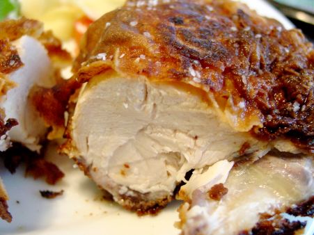 Fried Chicken Breast